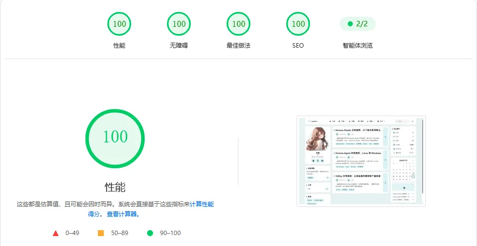 pagespeed